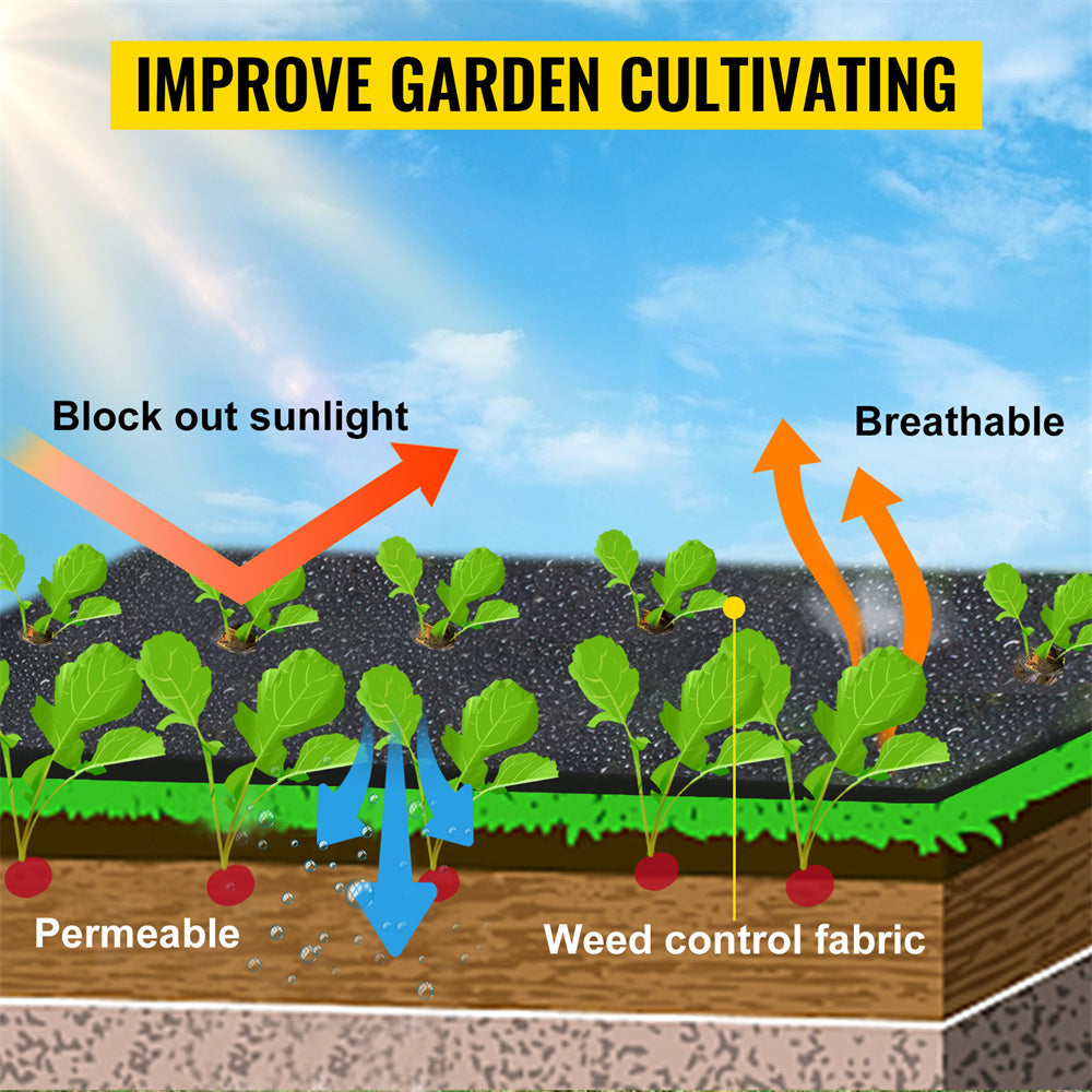 VEVOR Weed Barrier Landscape Fabric, 6 X 250 Ft, 4.1 Oz Premium Woven Ground Cover, Heavy Duty PP Material & Easy Setup, Weed Control For Outdoor Garden, Lawn, Driveway, Black